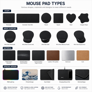 Tapis de souris de bureau de tailles différentes avec logo personnalisé tapis de souris OEM ODM emballage imprimé logo tapis de souris pour promotion - Product Image 4