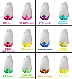 <span class=keywords><strong>Deodorante</strong></span> Elettrico <span class=keywords><strong>Liquido</strong></span> Ecologico per Ambienti Domestici con Spina UK, Bestseller - Product Image 4