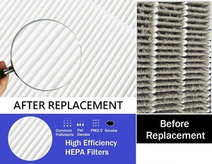 Cho Philips Lọc nhà HEPA Bộ lọc không khí làm sạch thay thế ac1215/fy1410 Máy lọc không khí <span class=keywords><strong>carbon</strong></span> lọc không khí sạch hơn - Product Image 4