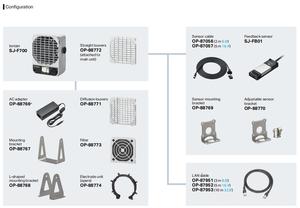Nouvelle série SJ-F700, ioniseur multi-capteurs industriel, éliminateur d'électricité statique pour équipement et machines - Product Image 5