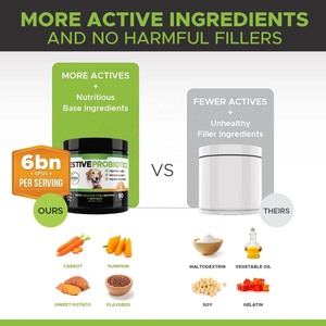 OEM علامة تجارية خاصة البروبيوتيك الطبيعي في الجهاز الهضمي الكلاب يمضغ لينة دعم المناعة إنزيم مزيج اليقطين الحيوانات الأليفة مكملات الرعاية الصحية - Product Image 5