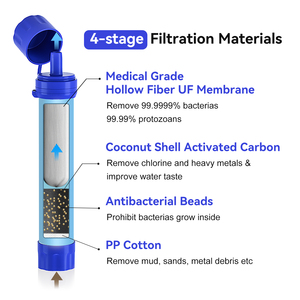 Filtro de agua de paja para supervivencia al aire libre, purificador de agua de paja Personal, filtro de agua de paja de 1500L para viajar, botiquín de primeros auxilios, emergencia - Product Image 2