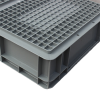 Haute qualité PEHD matériel empilable recycler chiffre d'affaires mobile PP Standard Transport caisse en plastique boîte de rangement