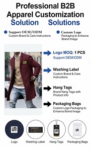 Cappotto <span class=keywords><strong>Trench</strong></span> <span class=keywords><strong>Invernale</strong></span> da <span class=keywords><strong>Uomo</strong></span> All'ingrosso di Grande Successo con Servizio OEM, Soprabito Antivento in Taglie Forti, Capospalla Business Casual Spesso e Caldo - Product Image 2