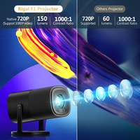 Mini projecteur F1 360 degrés personnalisé le plus vendu, 1080P HD portable LED avec Android OS, stéréo HIFI, 200 lumens