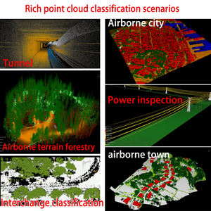 Software de Radar Láser GreenValley LiDAR360 con Análisis Inteligente por IA para la Evaluación de Terrenos, Minería, Desastres y Digital Twin - Product Image 2