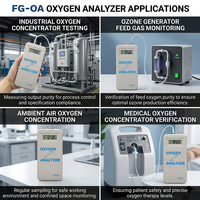 Équipement de test de pureté de l'oxygène Flygoo, testeur portable de pureté du gaz oxygène pour concentrateur d'oxygène