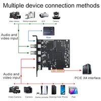 Carte de capture vidéo PCIe interne à vente chaude, PCIe 2.0x2, 20 Go/s, 1080p, 60 Hz, 4 canaux SDI, pour la diffusion en direct
