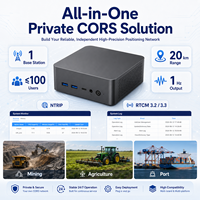 Solución de Hardware y Software para Estación Base Única GNSS CORS ENet Node, Plataforma de Servicio de Corrección NTRIP RTK
