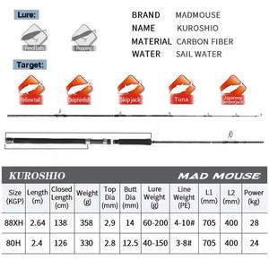 Caña de Pescar <span class=keywords><strong>Mad</strong></span> Mouse Popping <span class=keywords><strong>Rod</strong></span> New Japan con Componentes Fuji, Caña de Carbono Cruzado para Pesca en Barco Kuroshio 2.4m 80H 2.64m 88XH 2.8kgsPE3-10, Caña para Pesca Oceánica - Product Image 2