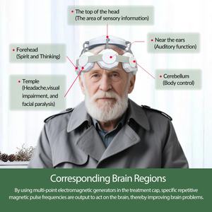 Dispositivo di Stimolazione Magnetica Transcranica Profonda RTMS per Neuromodulazione, Trattamento Cerebrale per Ansia e Depressione - Product Image 5