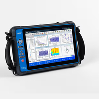 Monitoreo de vibraciones SKF CMVA 90-M-CK-SL Microlog Analyzer DBX Versión estándar Protección avanzada portátil IP65 2 años