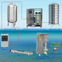 Machine d'emballage pratique pour sachets d'eau, en promotion, pour le remplissage de boissons, jus, lait et liquides pour l'industrie alimentaire au Congo