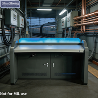 Gabinete de Control Ferroviario IP68 para Amplio Rango de Temperatura en Entornos Hostiles de Vagones