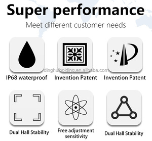 รีโมทคอนโทรลไร้สายอุตสาหกรรมสำหรับรถเครน  แบบกันน้ำ IP 68 พร้อมจอยสติ๊กไฮดรอลิกแบบปรับสัดส่วน ใช้งานสะดวก - Product Image 5