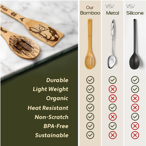 <span class=keywords><strong>Harry</strong></span> Cadeaux pour les fans de <span class=keywords><strong>Potter</strong></span>-Cuillères en bois pour la cuisine Ensemble d'ustensiles de cuisine en bois 6 pièces et cuillères en bois pour la cuisine - Product Image 5