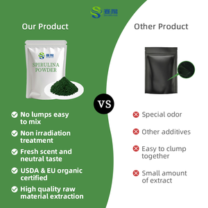 Yüksek Kaliteli Karışık Klorella Spirulina Tozu Takviyeleri Alg Klorella Spirulina Yeşil Toz Yeşil Spirulina Tozu - Product Image 6
