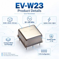 Oscillateur à cristal contrôlé par four (OCXO) EV-W23 10-120 MHz 3.3V 5V 12V Boîtier métallique 5 broches pour synchronisation industrielle