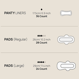 <strong>Sanitary</strong> <strong>Pads</strong> for Women Super Soft Hypoallergenic Disposable Panty Liners Chlorine Free Fragrance Free Organic Cotton - Product Image 4