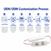Module LED Dimmable Simple 12V 1.5W Blanc Chaud IP65 Étanche en Aluminium, Conception Coréenne, Injection SMD 2835/5630/5730/5054/5050