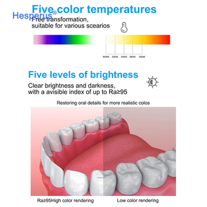 Thiết kế mới 8 bóng đèn Nha khoa Ánh sáng đèn trần gắn của nhãn hiệu cảm ứng ánh sáng cho phẫu thuật hoạt động nha khoa LED - Product Image 4