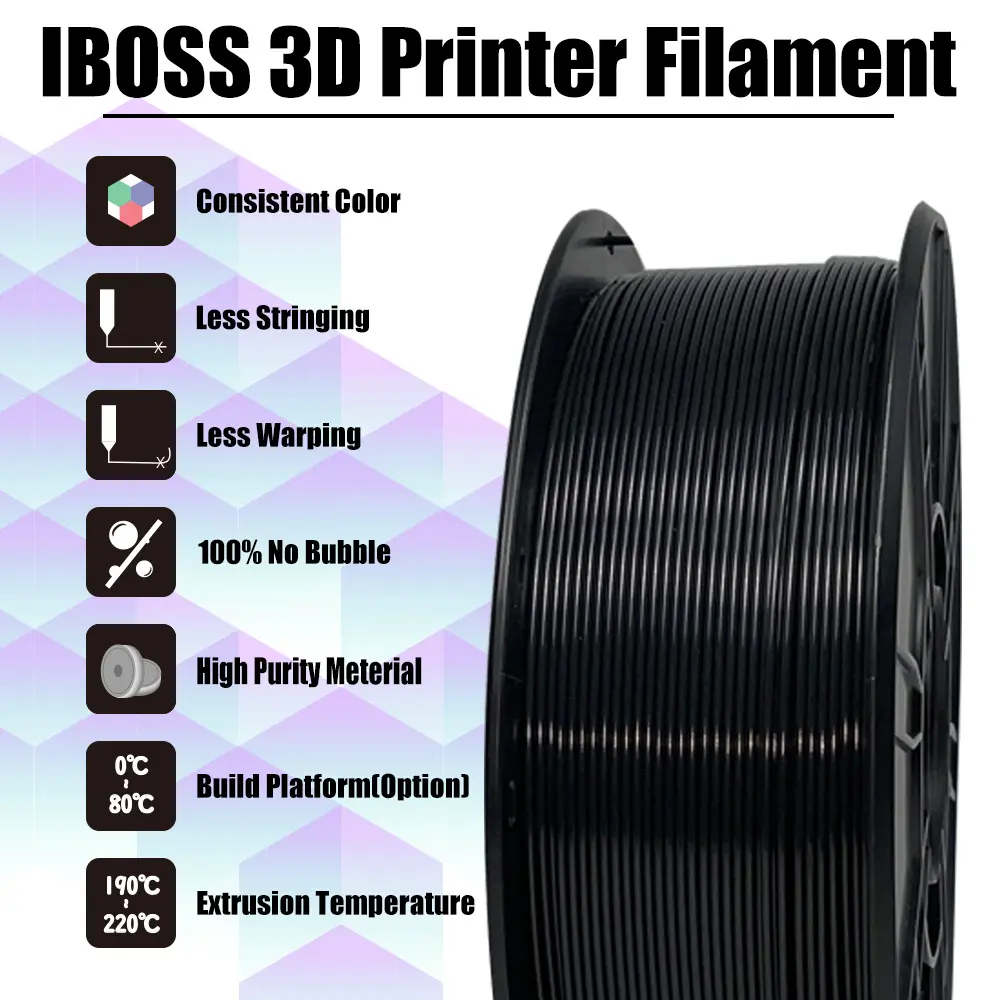 iBoss pla เส้นใยสําหรับ 3d เครื่องพิมพ์กรดโพลีเลติก 3d การพิมพ์ pla plus 1.75 มม.1 กก.คุณภาพสูง