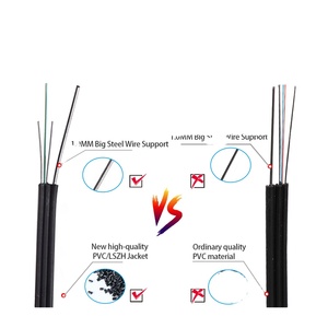 Precio de fábrica GJYXCH Venta caliente de fábrica Cable de bajada FTTH para exteriores 1 núcleo 2 núcleos G657A Cable plano de fibra óptica de acero de 1.0MM - Product Image 5