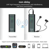 Système de monitoring intra-auriculaire sans fil UHF M9 pour groupes scéniques, avec retour IEM et latence nulle