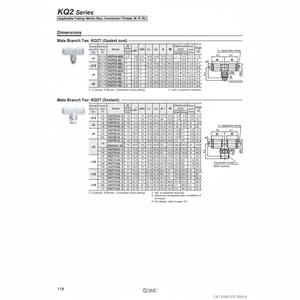 Raccord instantané SMC Pneumatics KQ2T10-03AS pièces pneumatiques - Product Image 1