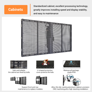 Ip65 Đầy Đủ Màu Sắc 50% 80% Minh Bạch Rèm Ngoài Trời <span class=keywords><strong>LED</strong></span> Màn Hình Hiển Thị Phim Glass <span class=keywords><strong>LED</strong></span> Hiển Thị Trong Suốt - Product Image 2