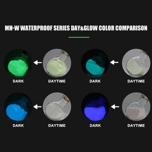 Huỳnh quang phát sáng bột phát quang không thấm nước độ sáng cao phát sáng trong bột màu tối cho mực sơn nước - Product Image 2