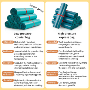 Sacs de transport autocollants durables pour enveloppes postales en PEHD basse pression RUIQI, emballage de vêtements, sacs postaux résistants à <span class=keywords><strong>la</strong></span> déchirure - Product Image 3