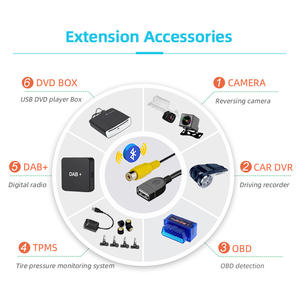 9 pulgadas WIFI GPS Car Auto <span class=keywords><strong>Video</strong></span> 2 Din reproductor multimedia Carplay REPRODUCTOR DE DVD para <span class=keywords><strong>Hyundai</strong></span> <span class=keywords><strong>I30</strong></span> Elantra GT 2012-2016 - Product Image 6