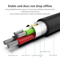 Hochgeschwindigkeits 5m 10m 15m 20m Langes USB 2.0 Verlängerungskabel USB-A Datenkabel Druckerkabel mit Signalverstärker
