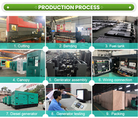 Cummins Perkins Weichai Generator 350 kW 320 kW 200 kW Schallgedämpfter Dieselgenerator für leise Dieselgeneratoraggregate mit 3 Phasen
