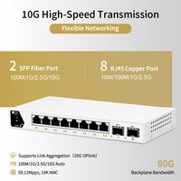 SH LINK SH-ML728-P Switch Comercial Ligero Administrado 10G SFP+ 2.5G Adaptativo RJ45 RSTP Ring EEE Bajo Consumo para Cámaras IP Oficina QoS