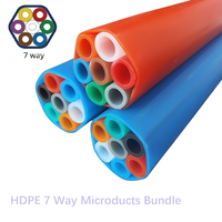 Conducto de HDPE Flexible y Duradero de Alta Presión, Cuadrado, de 7 Vías, con Revestimiento Exterior Reforzado de 14/10 mm, para Entierro Directo, Telecomunicaciones