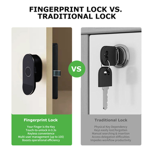 Tuya Smart Home Ecosystem <strong>Fingerprint</strong> Drawer Lock with App Control, AI <strong>Algorithm</strong>, Type-C Emergency Power Port - Product Image 2