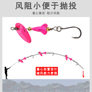 เหยื่อตกปลาฮงกวนแบบสปินเนอร์ สำหรับตกปลาแบสในน้ำจืด แบบตะขอเดี่ยว ตะขอสามทาง แบบคอมโพสิต เหยื่อปลอมแบบไบโอนิค - Product Image 5