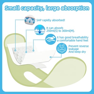 सुपर नरम और अशोषक कुत्ते के पेट बैंड या महिला कुत्ते डायपर के लिए बूस्टर पैड - Product Image 6