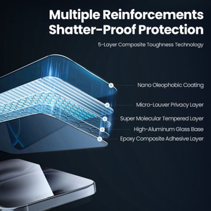 Pellicola Protettiva in Vetro Temperato Anti-Statica 2.5D 9H Durezza ESD Anti-Spia Copertura Totale HD Trasparente per - Product Image 5