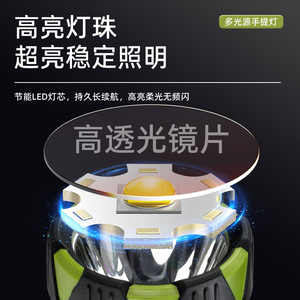 Linterna LED Giratoria Xuluoqi, Linterna Recargable con Manivela, para Camping, Senderismo, Pesca - Product Image 2