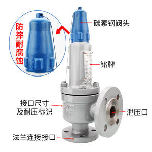 วาล์วนิรภัยแบบสปริงโหลด A42Y H F 16 25 40 64C DN25 แบบหน้าแปลน สำหรับหม้อไอน้ำ น้ำมัน และน้ำ  แบบยกเต็มที่ - Product Image 3