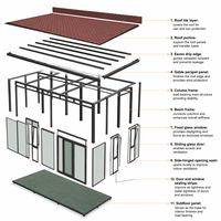 Solárium de Vidrio con Techo Fijo de Fábrica HUACAI, Protección para Todas las Estaciones, Marco de Aluminio para Patio Exterior