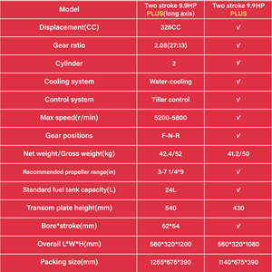 Potentes motores de 9.9hp, 2 cilindros, 2 tiempos, refrigerados por agua, de arranque manual para botes inflables de pesca y yates de vela # 92 Sin Plomo - Product Image 3