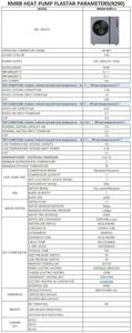 Pompe à chaleur split écologique R290 9kW Chauffage Refroidissement Eau chaude -35°C Faible température ambiante Classe A+++ CE OEM pour l'Europe - Product Image 3