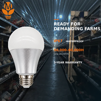 Ampoule LED basse tension 48V DC pour volailles, IP67, dimmable, E27, éclairage pour poulailler, pour systèmes d'éclairage des fermes avicoles commerciales