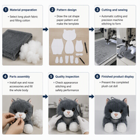 Boneka Kucing Abu-abu Besar Duduk, Bahan Super Lembut Isi Kapas PP, Desain Berhias Emas, Pereda Stres, Hadiah Promosi