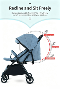 <span class=keywords><strong>Sombrilla</strong></span> Plegable Automática JXB Fashion para Cochecito de Bebé, con Gran Cesta de Almacenamiento - Product Image 6