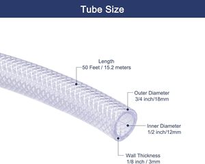 Tuyau en PVC PU tressé renforcé transparent, tuyau <span class=keywords><strong>flexible</strong></span> en vinyle haute pression pour le transfert d'<span class=keywords><strong>eau</strong></span> et d'air - Product Image 2